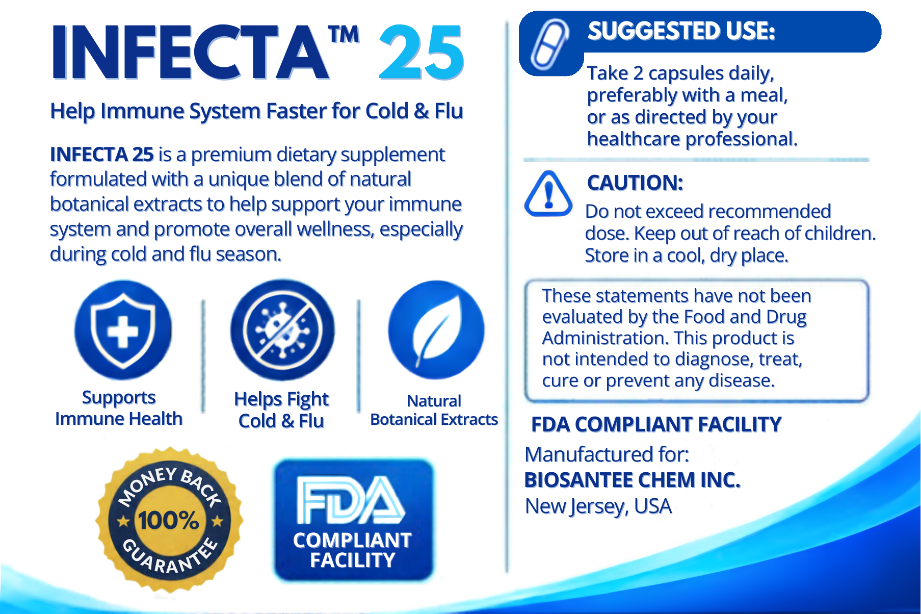 Infecta 25 package, directions and ingredients on the back